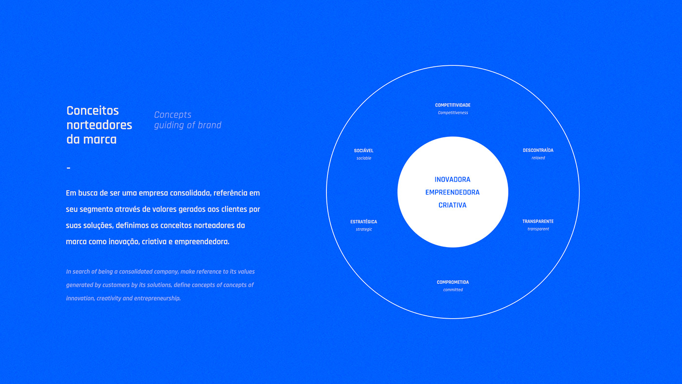 服务行业LOGO设计