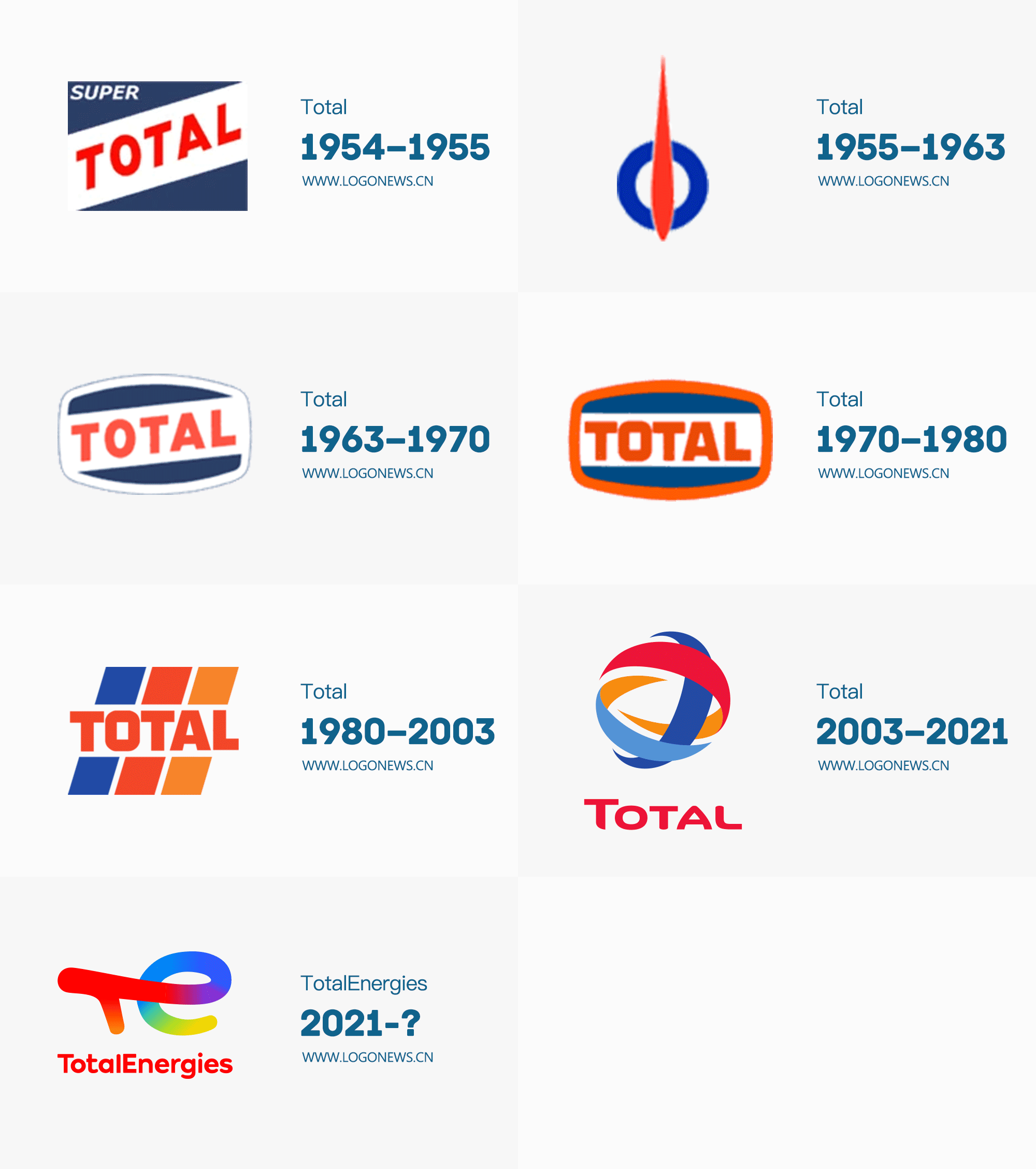 道达尔品牌LOGO 道达尔品牌LOGO